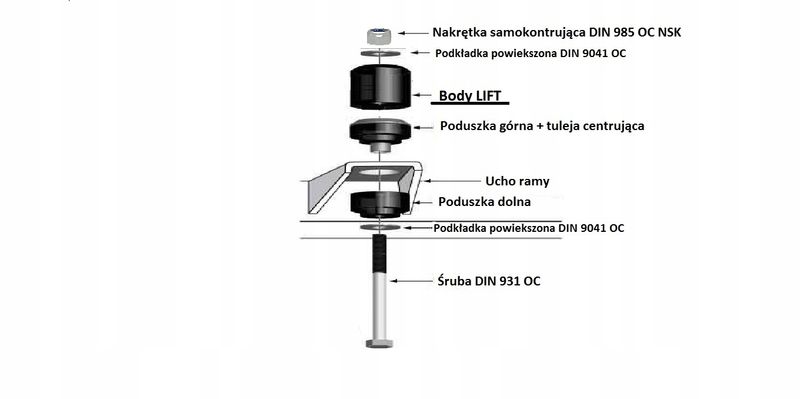 Poduszka