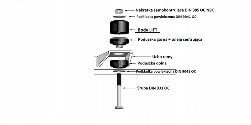 Budowa poduszki